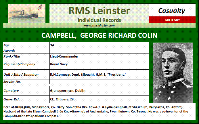 George Richard Colin Campbell